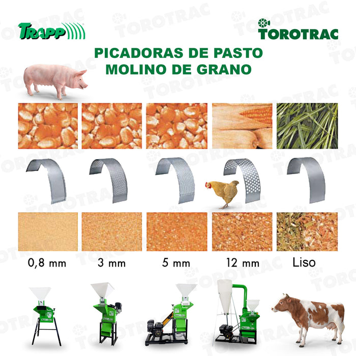 Picadora de Pasto y Molino Forrajero TRF-300 - Gasolina / Eléctrica